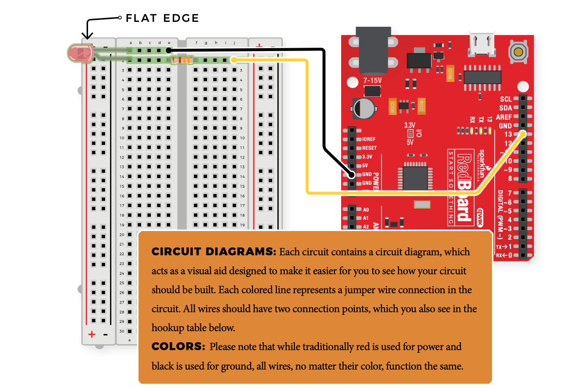 Hookup Diagram